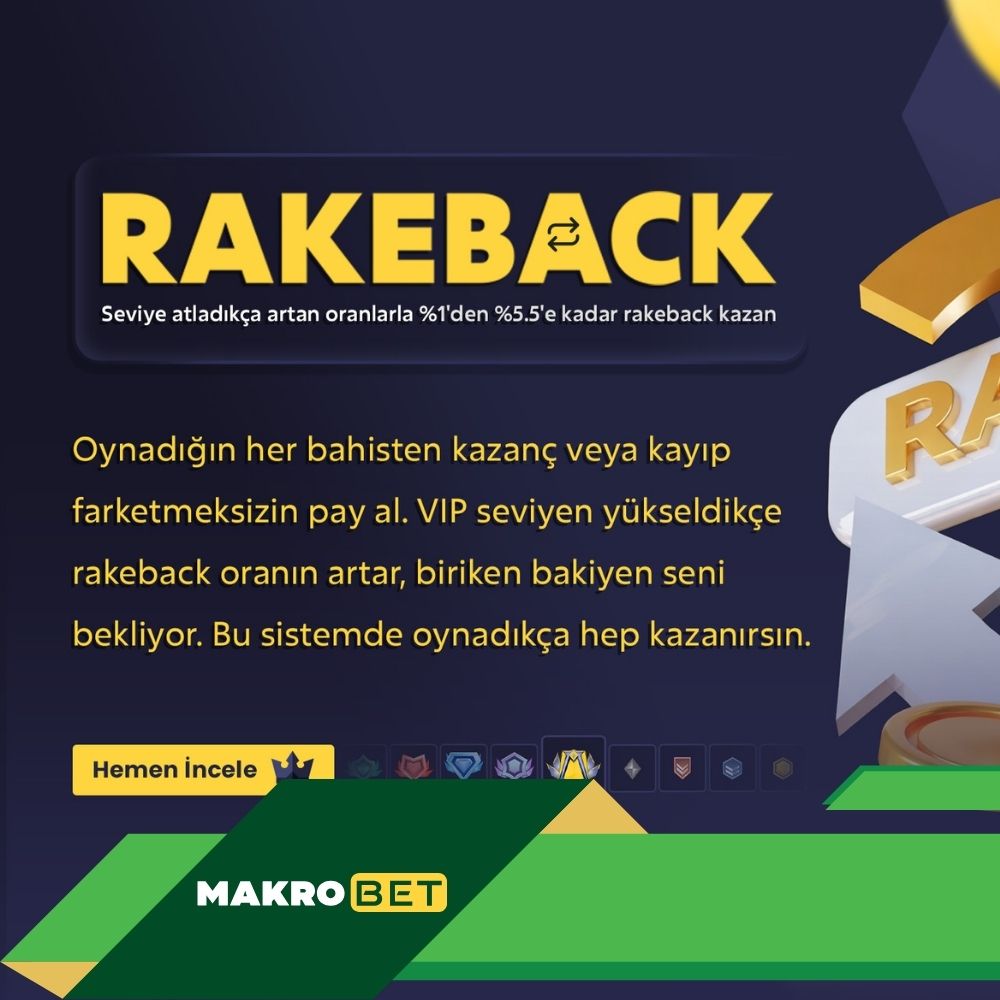 Makrobet Şikayet